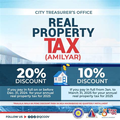 where to pay amilyar in quezon city|Real Property Tax in the Philippines: A Property .
